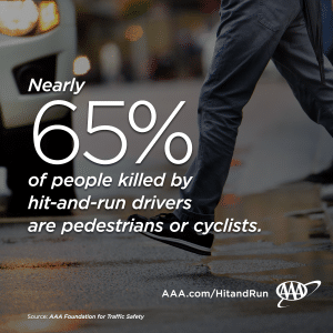 Another Deadly Hit and Run Accident Rocks Chicago’s Southside 